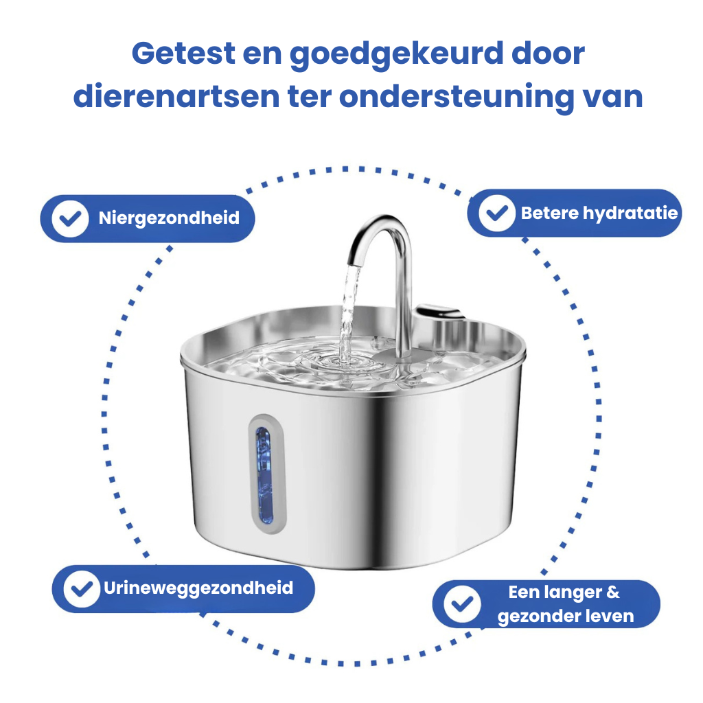 KatGelukkig – Premium Drinkfontein