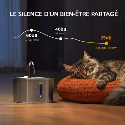 AquaFélin™ – Fontaine à Eau pour Chat