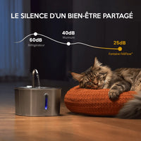 AquaFélin™ – Fontaine à Eau pour Chat