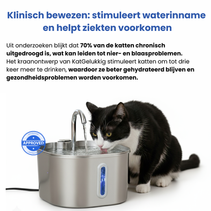 KatGelukkig – Premium Drinkfontein