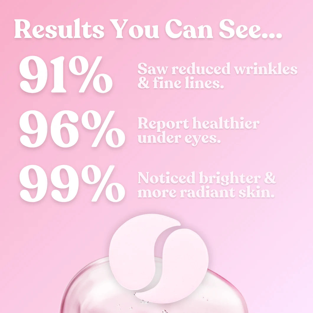 Voloria PDRN & Collagen Eye Patches